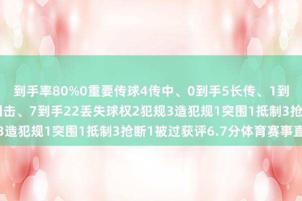 到手率80%0重要传球4传中、0到手5长传、1到手1射门、0射正13回击、7到手22丢失球权2犯规3造犯规1突围1抵制3抢断1被过获评6.7分体育赛事直播